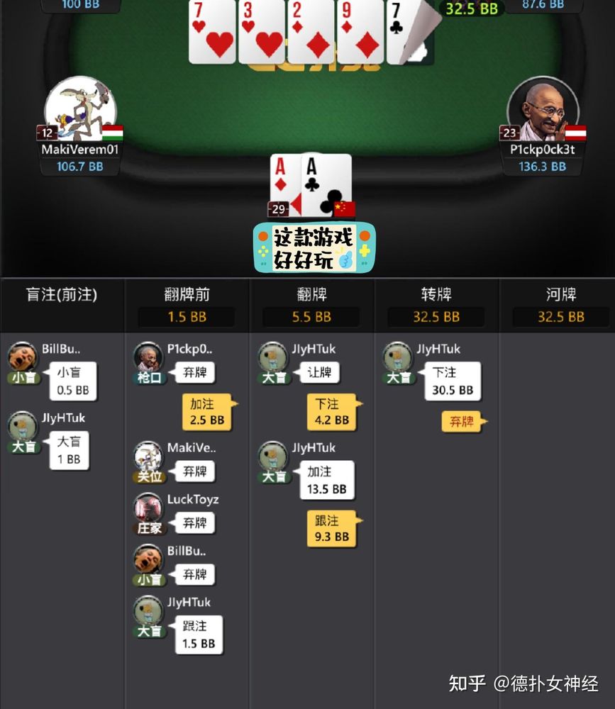 德扑圈德州俱乐部排名
